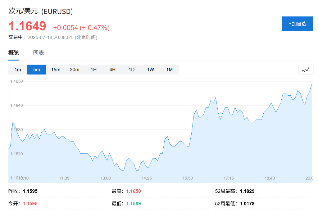 欧央行内部分歧显现，未来危机应对或将告别量化宽松时代