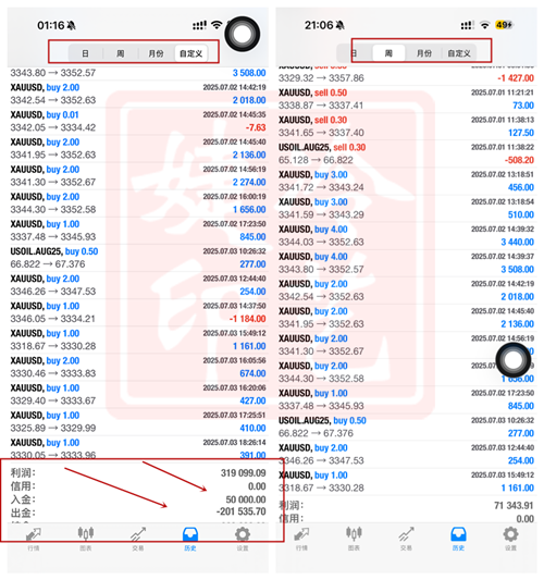 冷艺婕：7.24黄金存在盘变谨防追多  原油日内短空