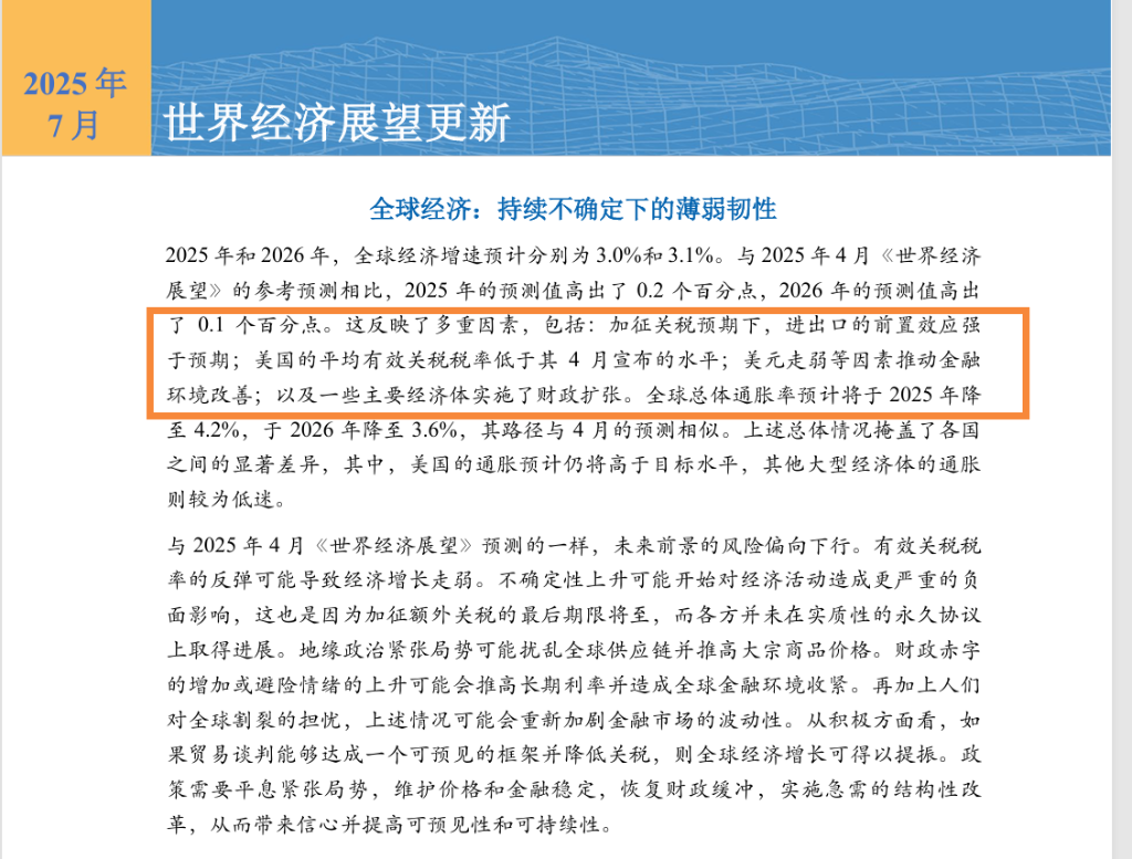 弱美元提振全球经济！IMF上调全球经济增长预期至3.1%