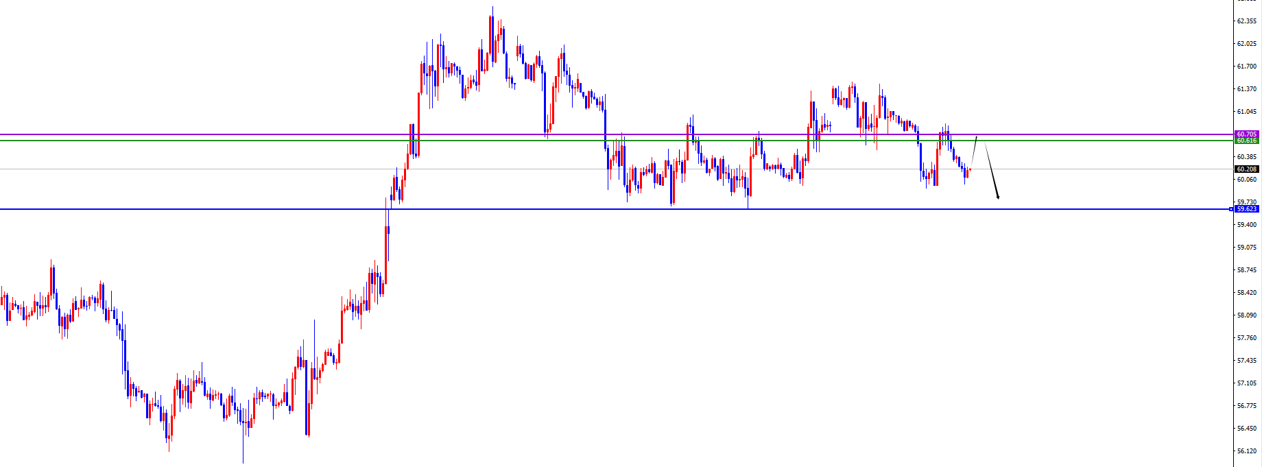 1762323258744539.png 原油.png