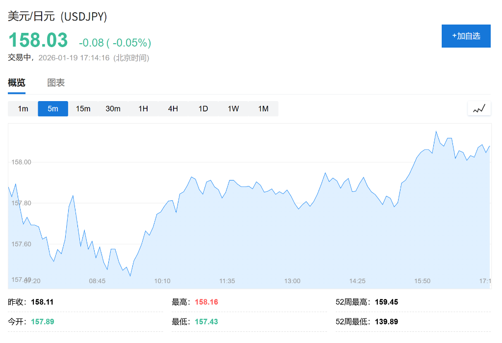 高市早苗宣布23日解散众议院：将结束过度紧缩的财政政策