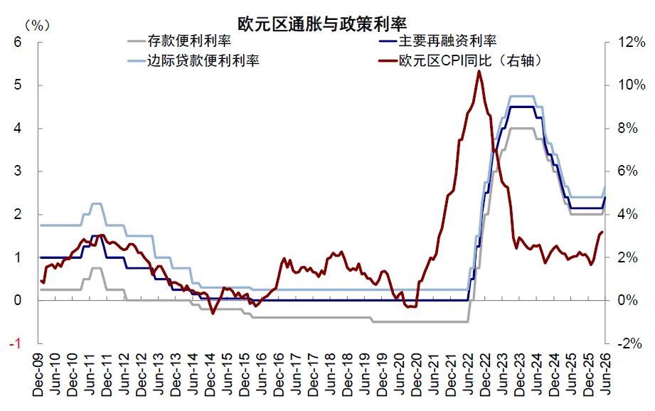 中金：当高拥挤遇上流动性“逆风” - 图片9