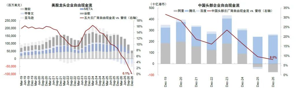 中金：当高拥挤遇上流动性“逆风	” - 图片7