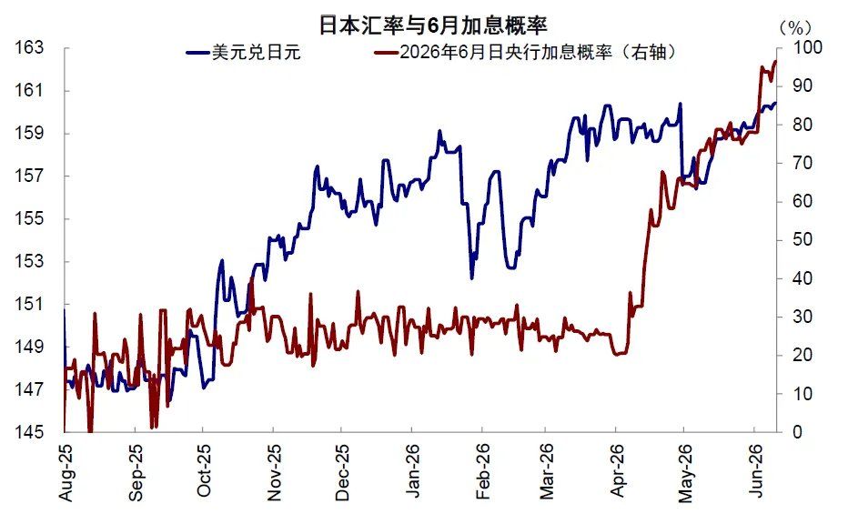 中金：当高拥挤遇上流动性“逆风	” - 图片11