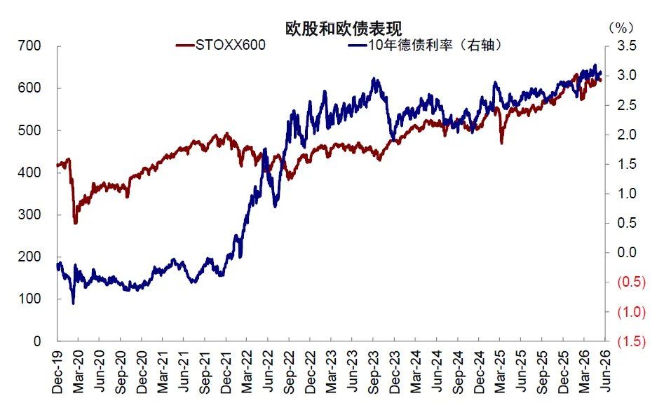 中金：当高拥挤遇上流动性“逆风” - 图片10