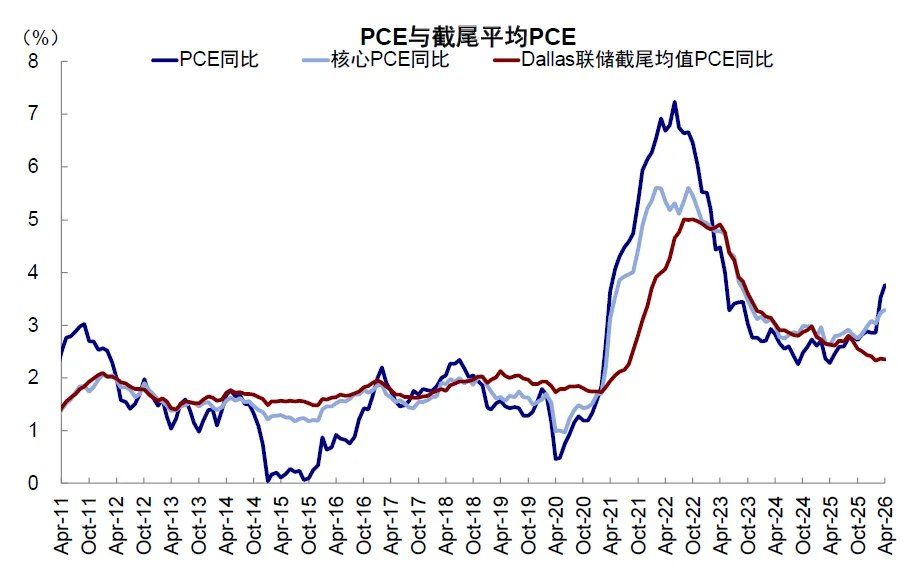 中金：当高拥挤遇上流动性“逆风” - 图片15