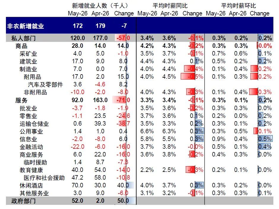 中金：当高拥挤遇上流动性“逆风” - 图片19