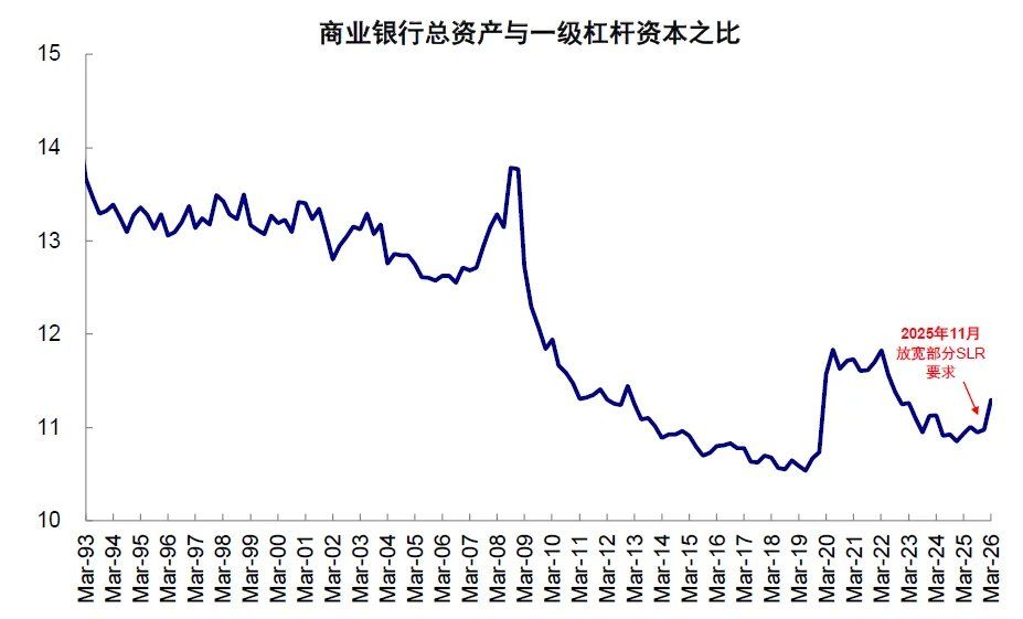 中金：当高拥挤遇上流动性“逆风	” - 图片17