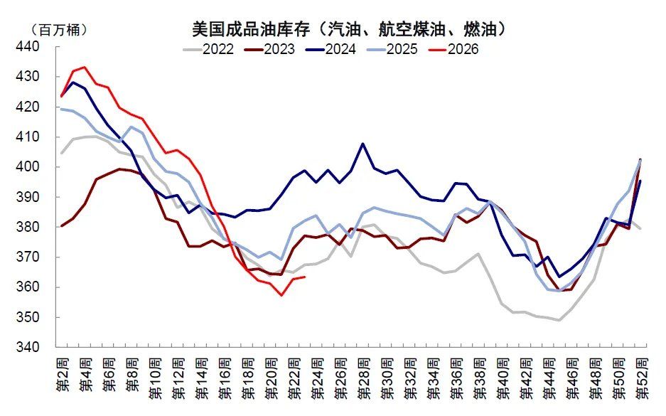 中金：当高拥挤遇上流动性“逆风	” - 图片22