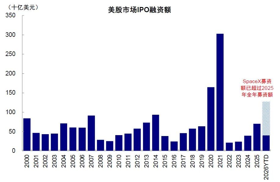 中金：当高拥挤遇上流动性“逆风	” - 图片23