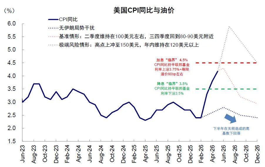 中金：当高拥挤遇上流动性“逆风” - 图片21