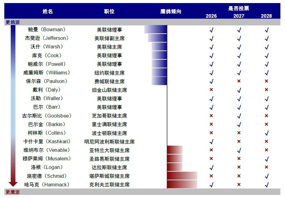 中金：当高拥挤遇上流动性“逆风” - 图片20