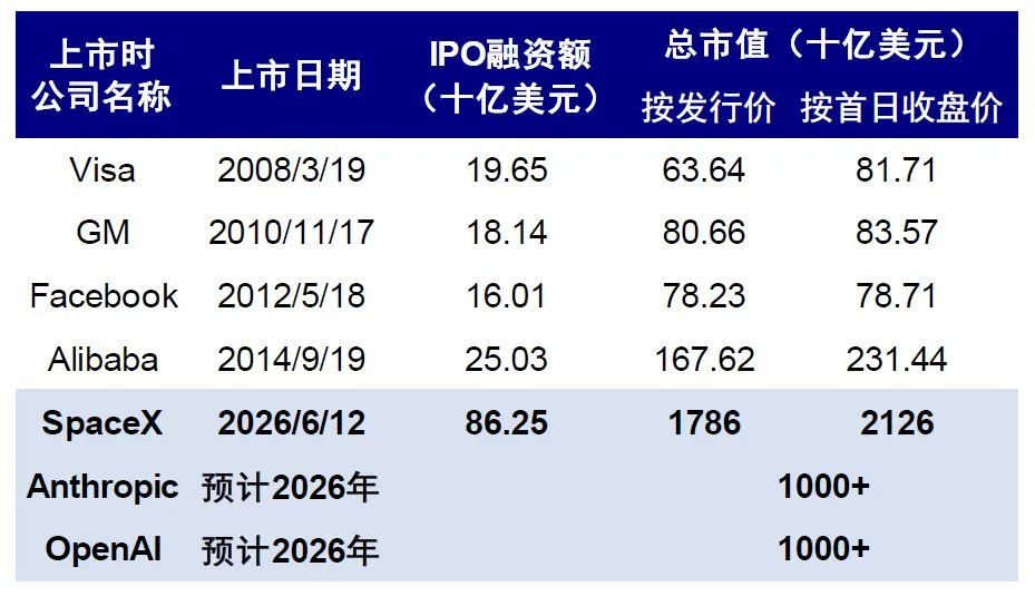 中金：当高拥挤遇上流动性“逆风” - 图片24