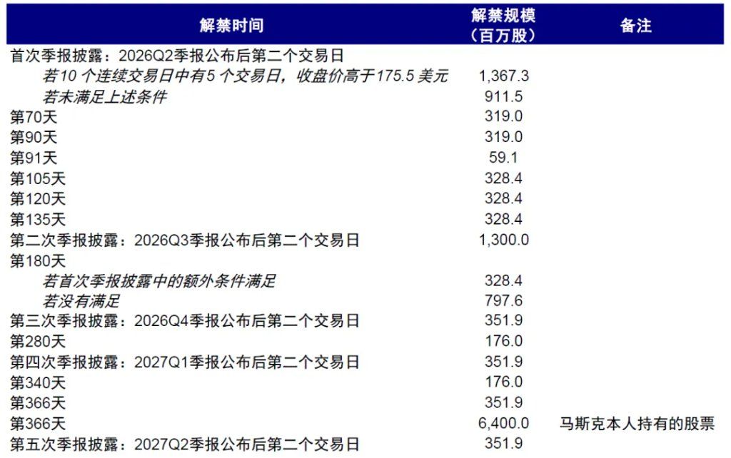 中金：当高拥挤遇上流动性“逆风” - 图片28