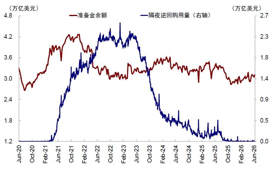 中金：当高拥挤遇上流动性“逆风” - 图片36